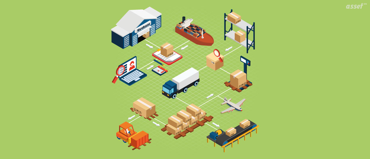 Inventory management